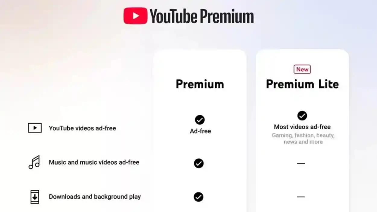 youtube-premium-lite-subscription-plan-launched-in-india:-prices-begin-at