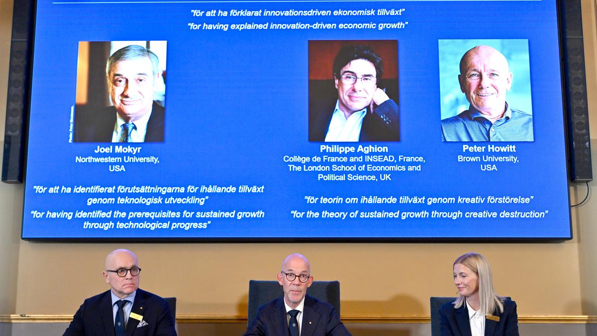 economics-nobel-prize-2025:-how-innovation-drives-financial-development