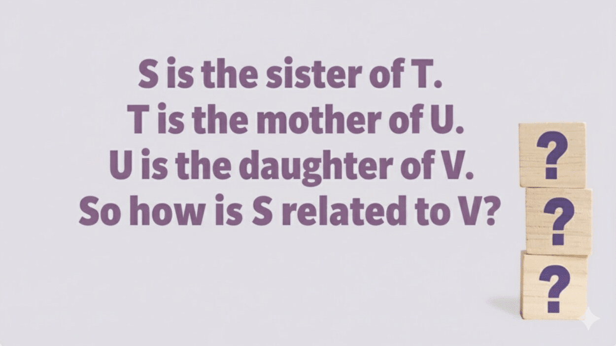 iq-check-problem:-only-a-pointy-logical-thinker-can-clear-up-this-complicated-mind-teaser