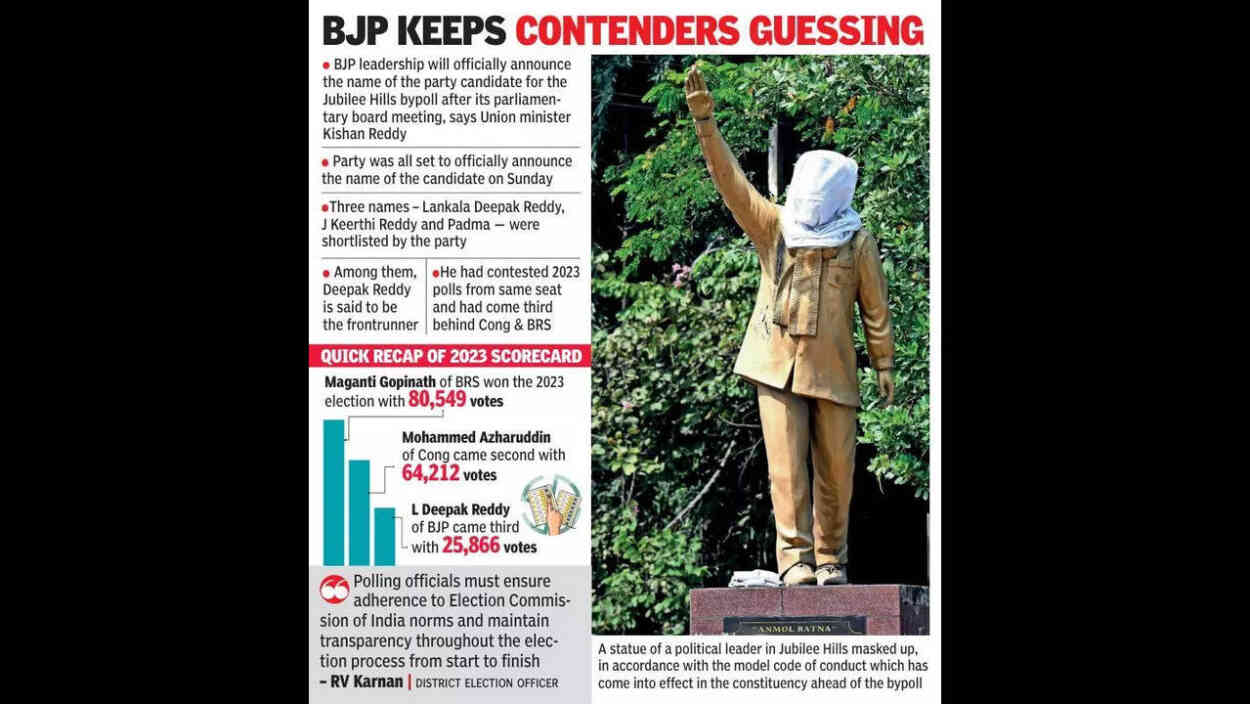 Beneath glitz and glamour of Jubilee Hills constituency in ...