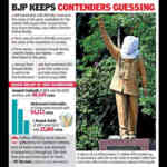 Beneath glitz and glamour of Jubilee Hills constituency in ...