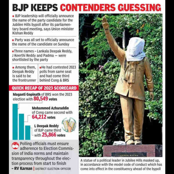 Beneath glitz and glamour of Jubilee Hills constituency in ...