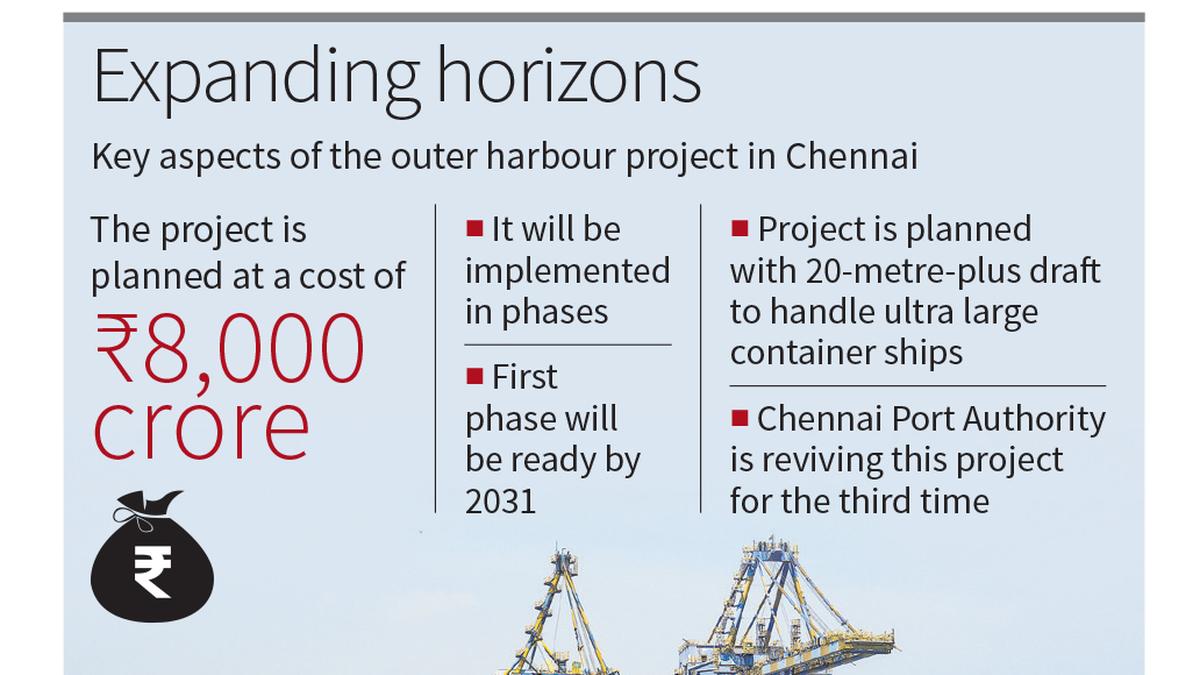 chennai-port-to-revive-huge-outer-harbour-challenge-at-8,000-crore
