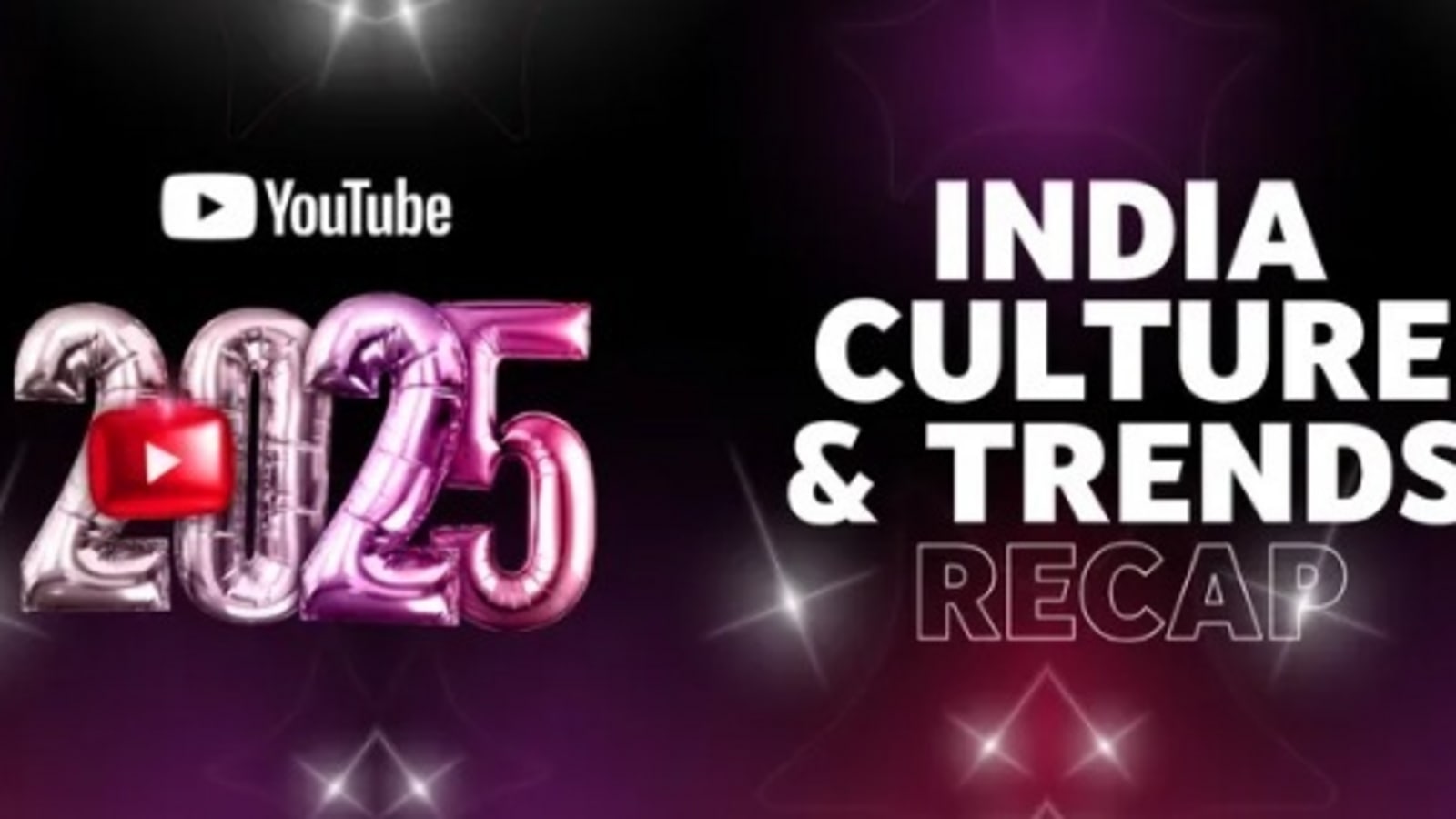 From Kumbh Mela, TungTungTung to Labubu: Indias wild YouTube scroll of 2025