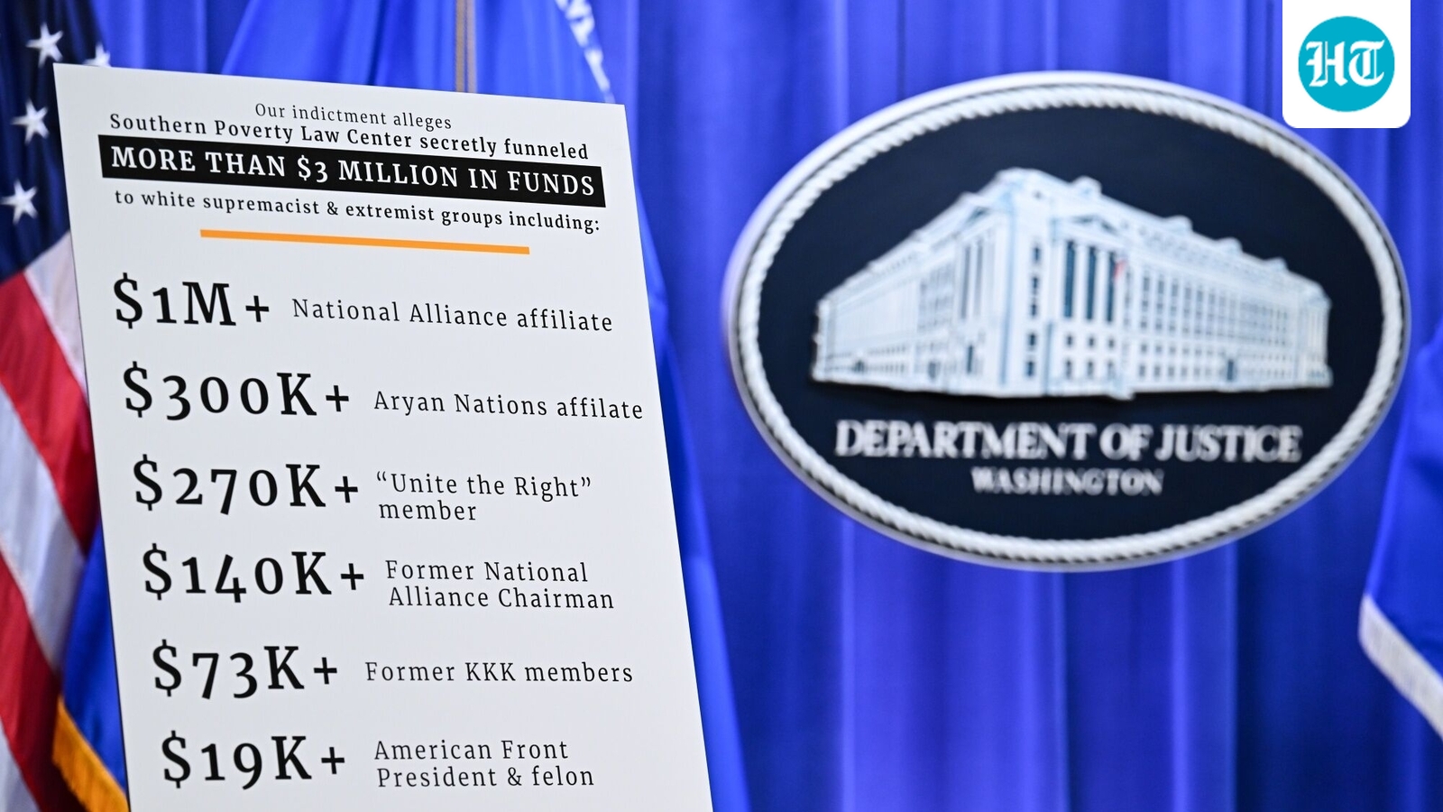 splc-controversy:-did-the-group-secretly-fund-ku-klux-klan?-role-in-trump’s-2017-charlottesville-rally-in-focus