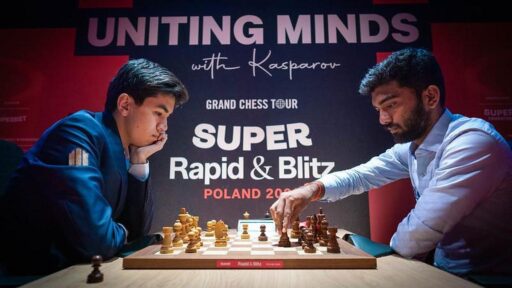 super-rapid-&-blitz-poland-2026:-gukesh-stays-in-hunt-after-javokhir-sindarov-win,-wesley-so-draw-in-grand-chess-tour