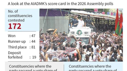 focus-shifts-to-tussle-within-aiadmkahead-of-district-secretaries-meeting-with-eps
