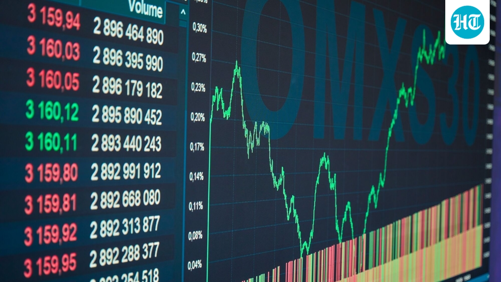 stock-market-today:-s&p-500,-nasdaq-futures-rise-as-tech-stocks-rebound-ahead-of-micron-earnings